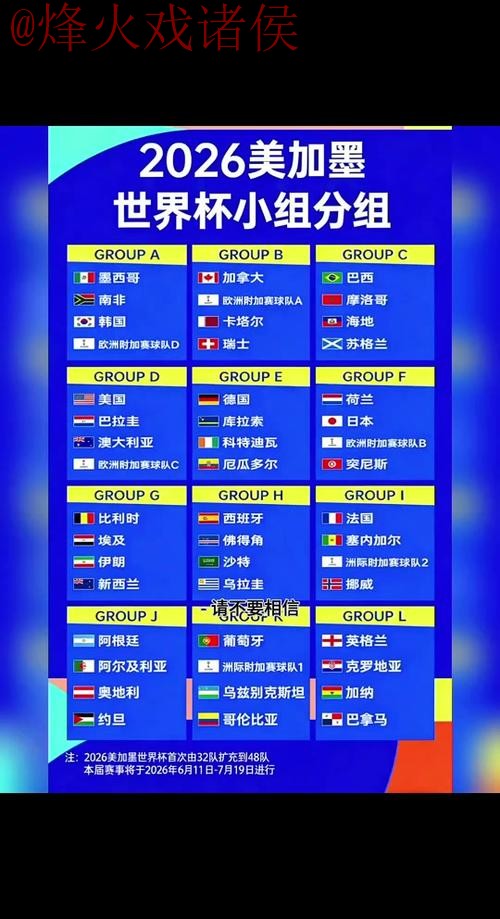 2026世界杯预测平台最佳