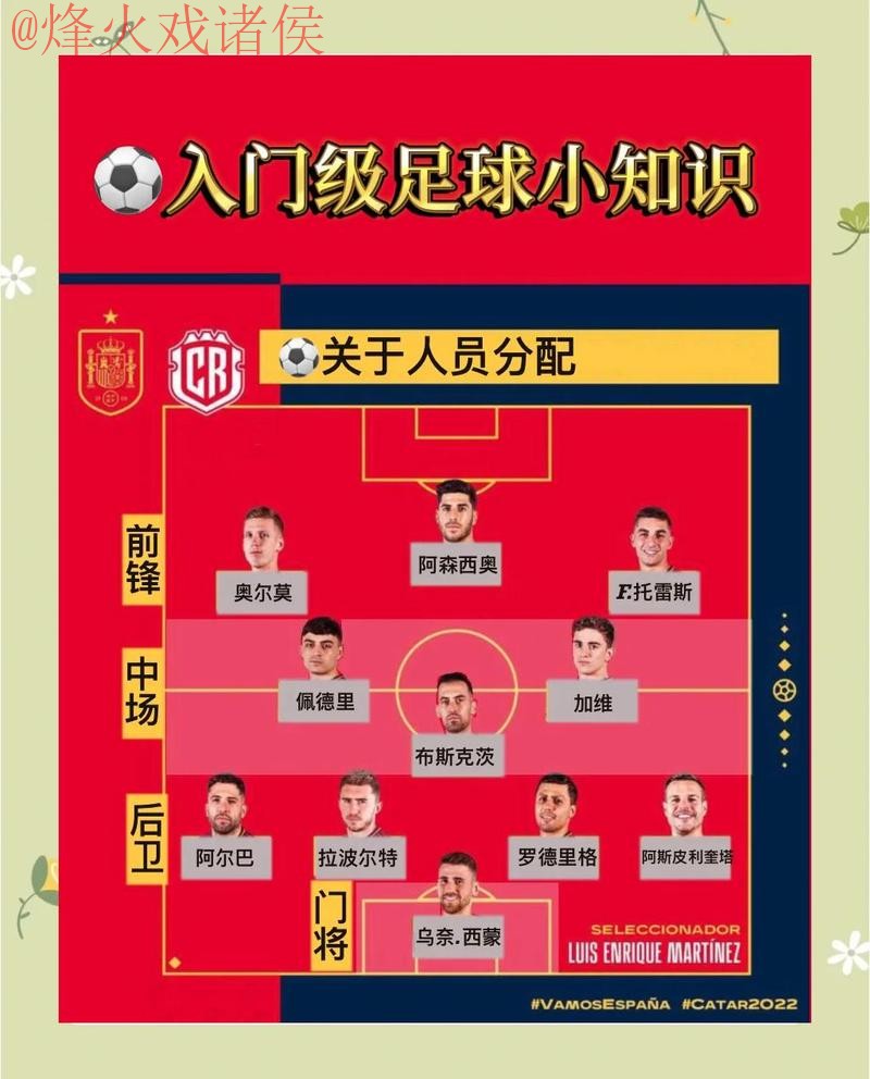 世界杯滚球教程最佳