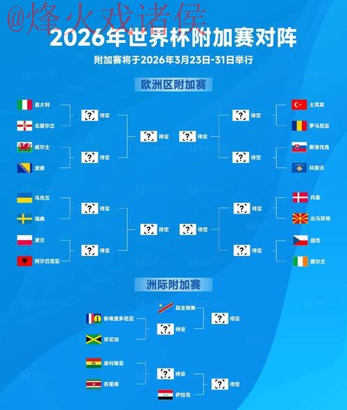 2026世界杯下注分析最佳