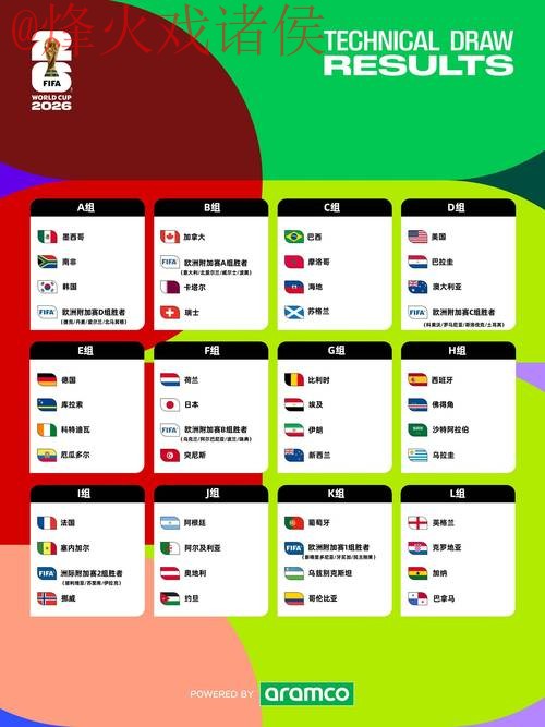 2026世界杯盘口分析入口地址 2026世界杯盘口分析入口地址