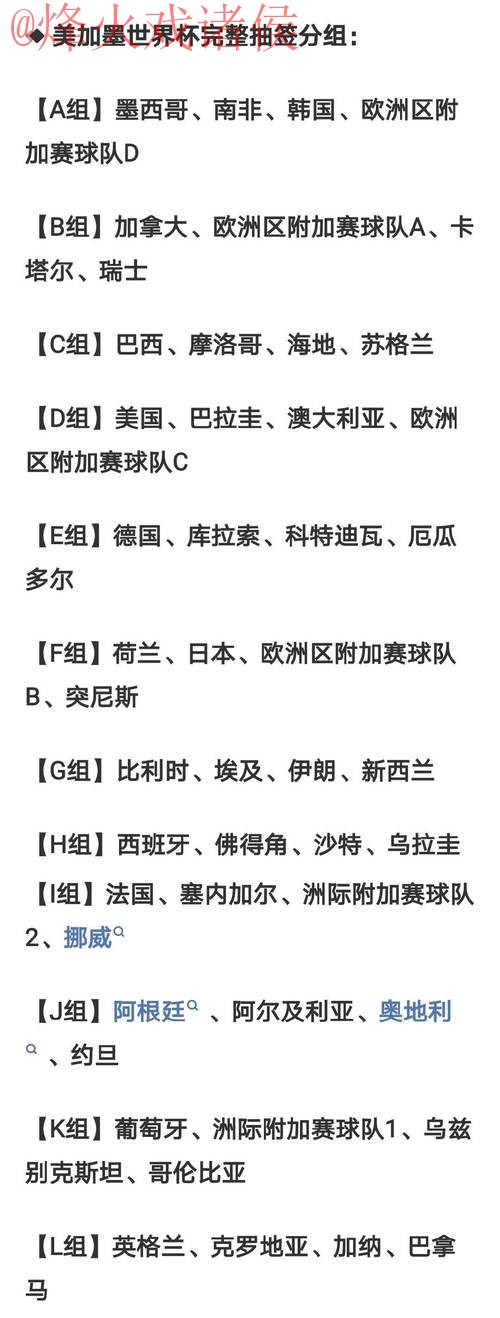 2026世界杯比分哪个好官方 2026世界杯比分哪个好官方