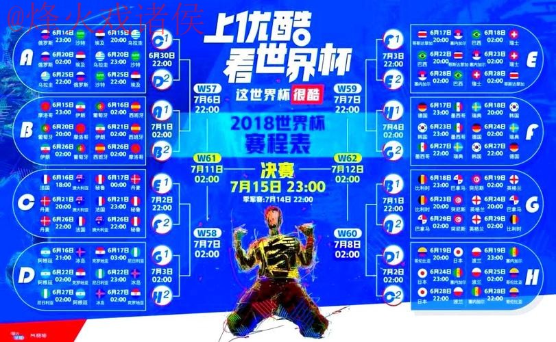 世界杯直播排行最佳 世界杯直播排行最佳